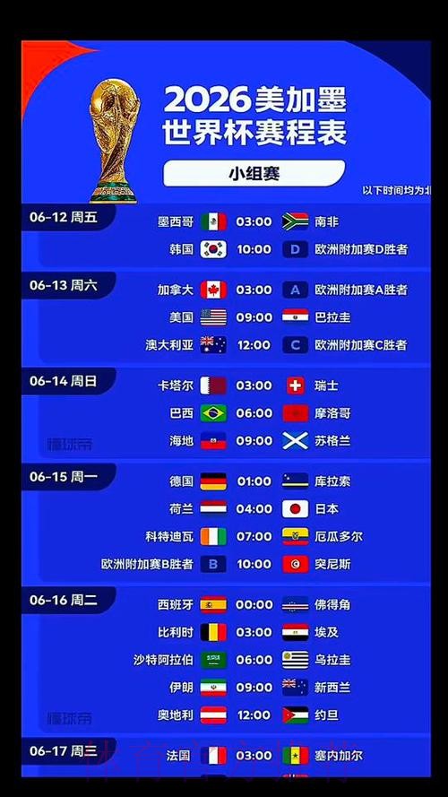 2026世界杯英格兰格列兹曼比赛时间最新更新