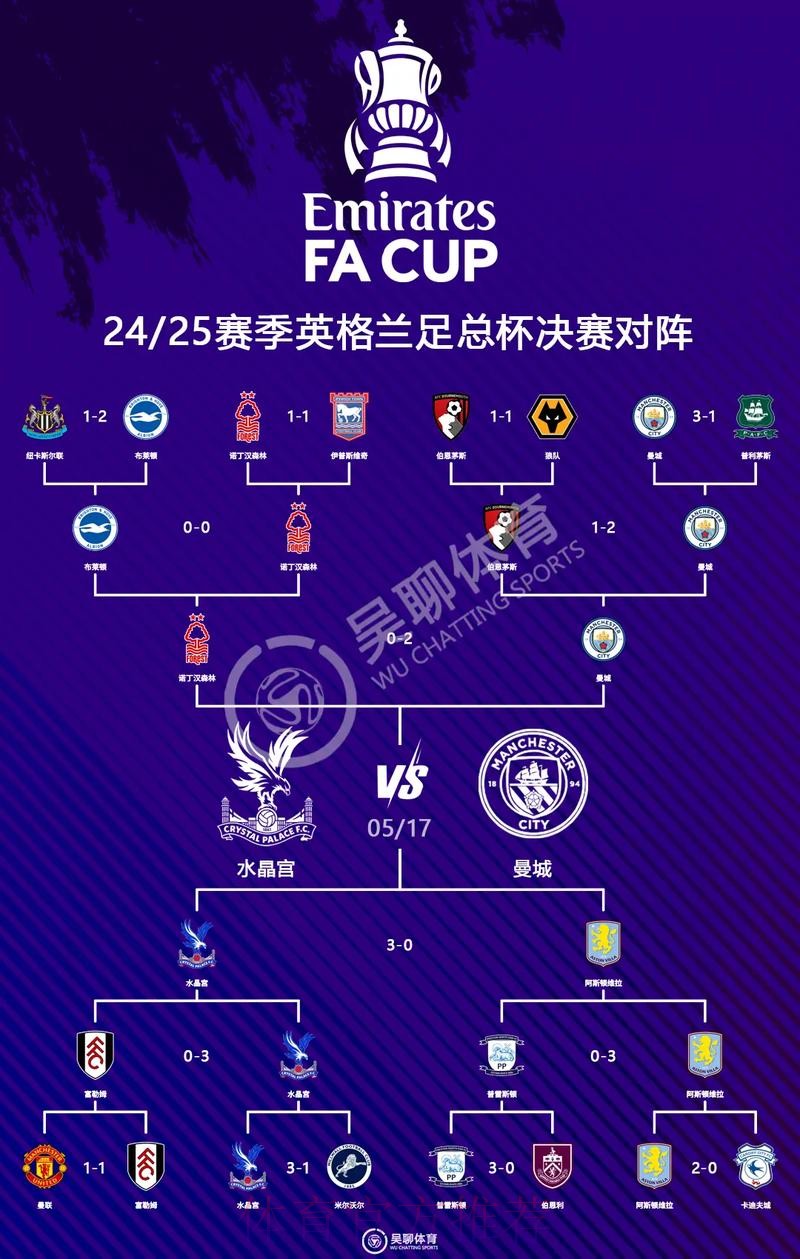 最新世界杯英格兰格列兹曼赛事预测全解析