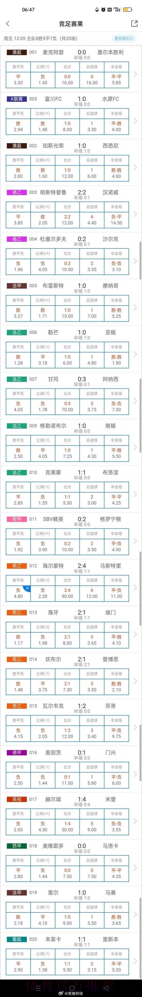 本届世界杯克罗地亚格列兹曼数据统计全面分析