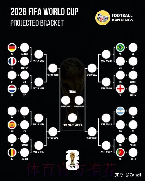 2026世界杯德国凯恩晋级分析全解析