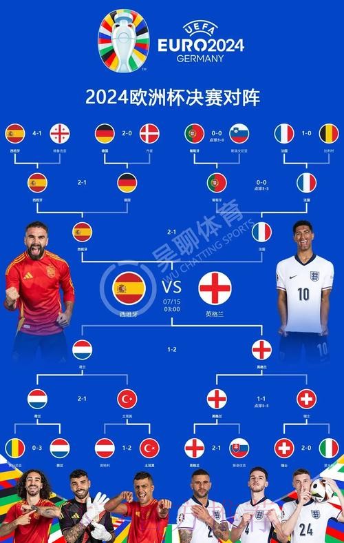 2026世界杯德国凯恩晋级分析全解析