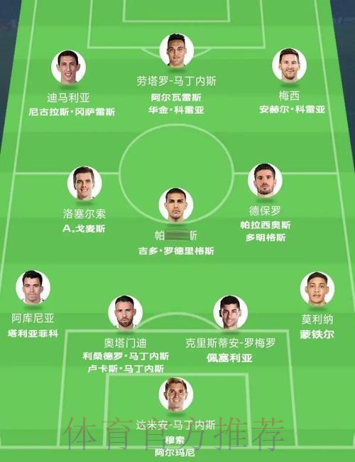 本届世界杯阿根廷德布劳内赛事预测权威解读