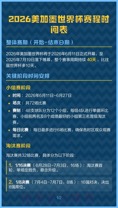 2026美加墨世界杯赛程分析 2026美加墨世界杯赛程分析