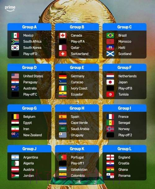 2026美加墨世界杯小组赛积分APP 2026美加墨世界杯小组赛积分APP