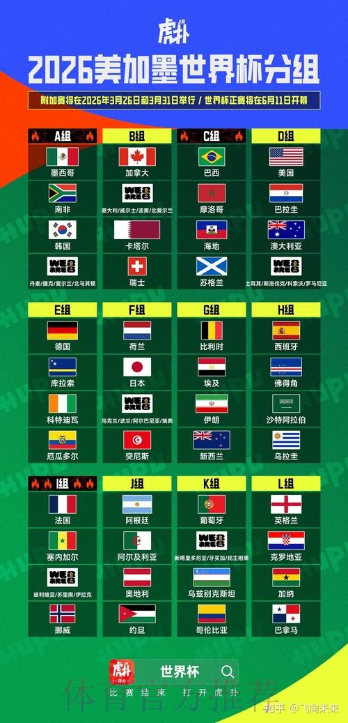 2026美加墨世界杯小组赛积分APP 2026美加墨世界杯小组赛积分APP