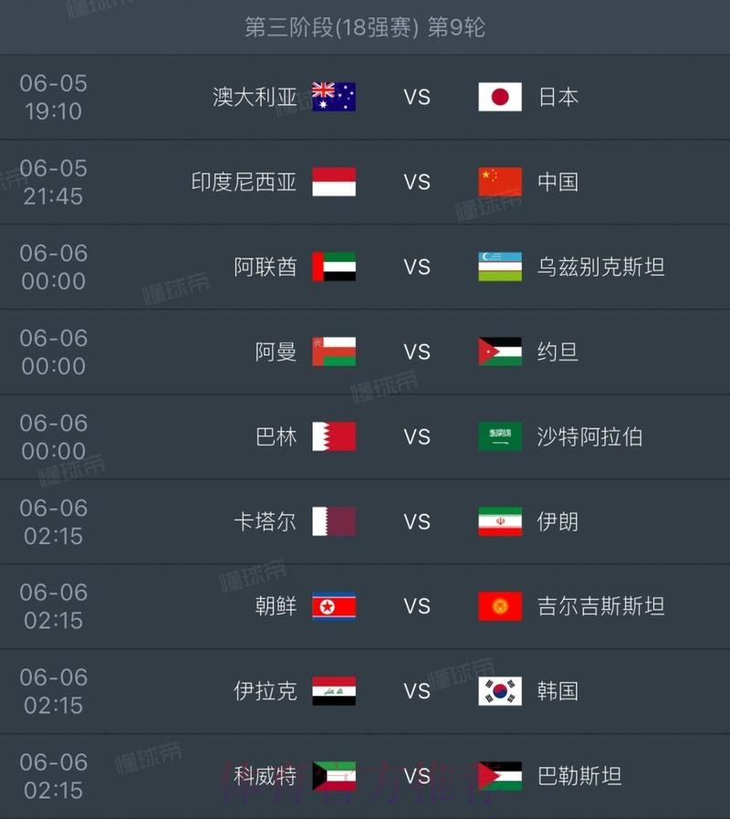 2026世界杯热门球队几点开始 2026世界杯热门球队几点开始