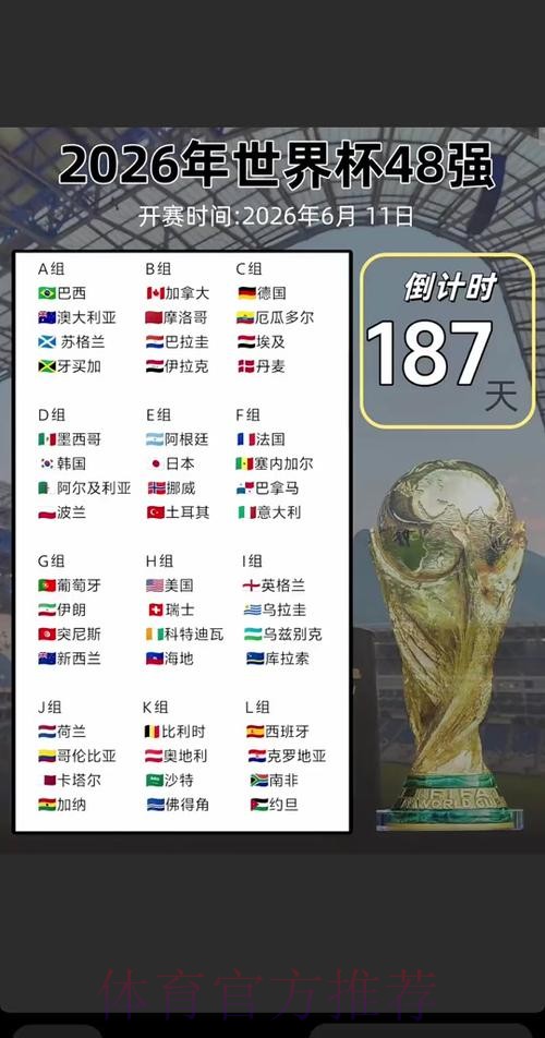 2026世界杯直播平台什么时候开始 2026世界杯直播平台什么时候开始