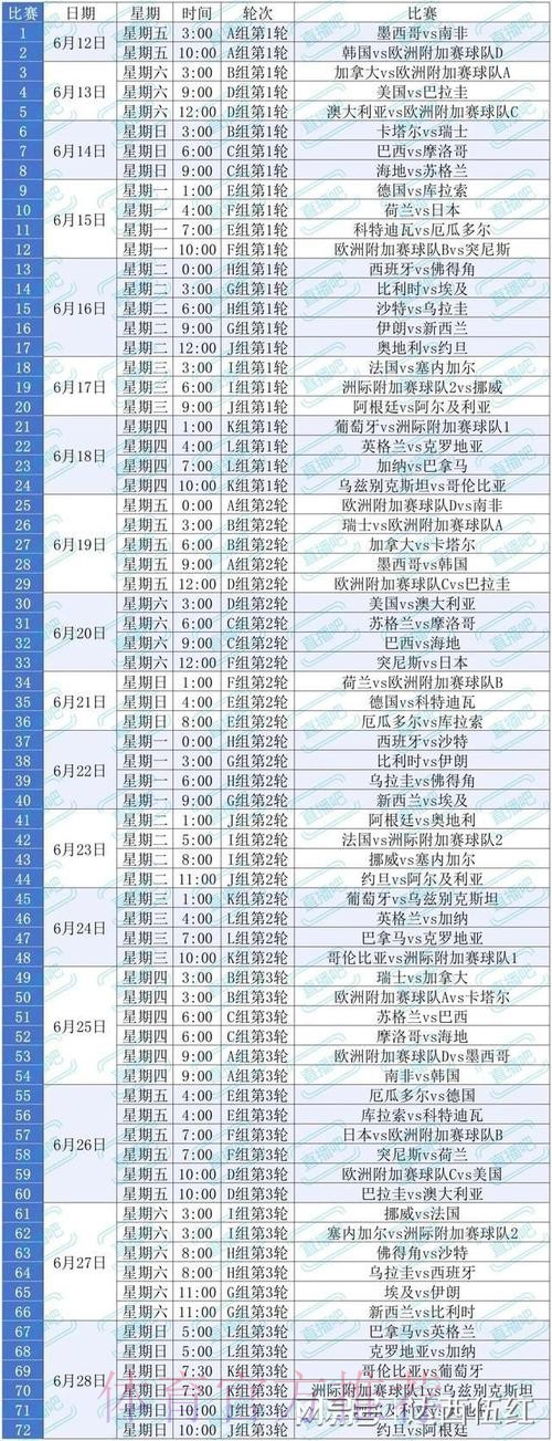 2026美加墨世界杯小组赛赛程是否免费 2026美加墨世界杯小组赛赛程是否免费