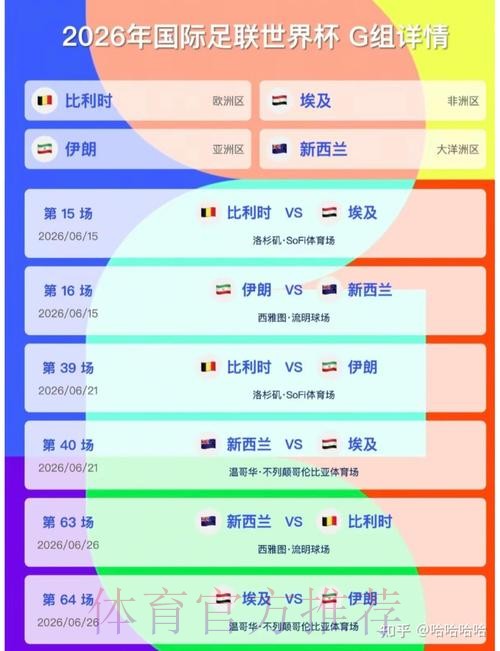 2026美加墨世界杯实时比分免费