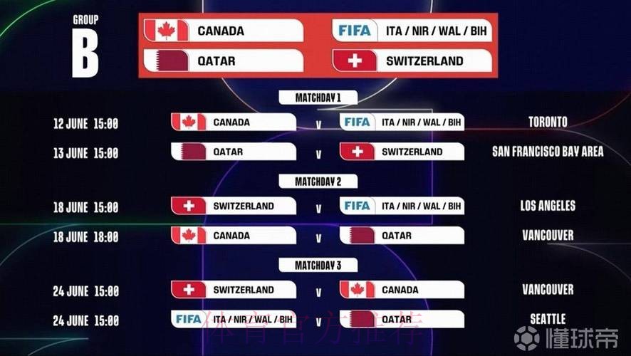 2026世界杯完整赛程今日